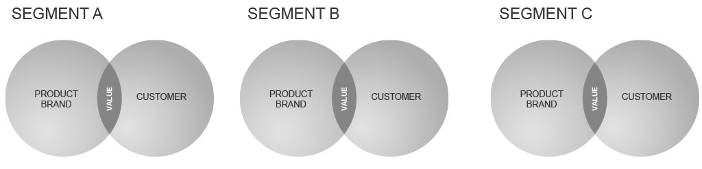 segmentation_basic